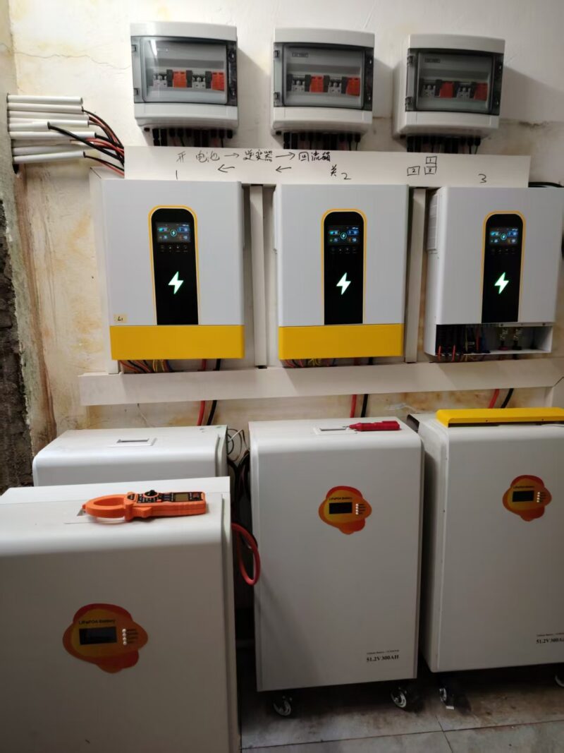 Solar-Powered Home - Image 3
